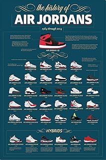 Air Jordans 1984 - 2014